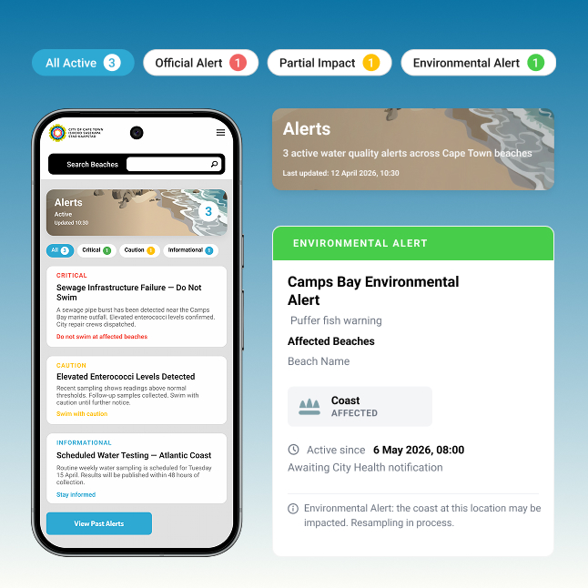 Beach water quality app mockup 3