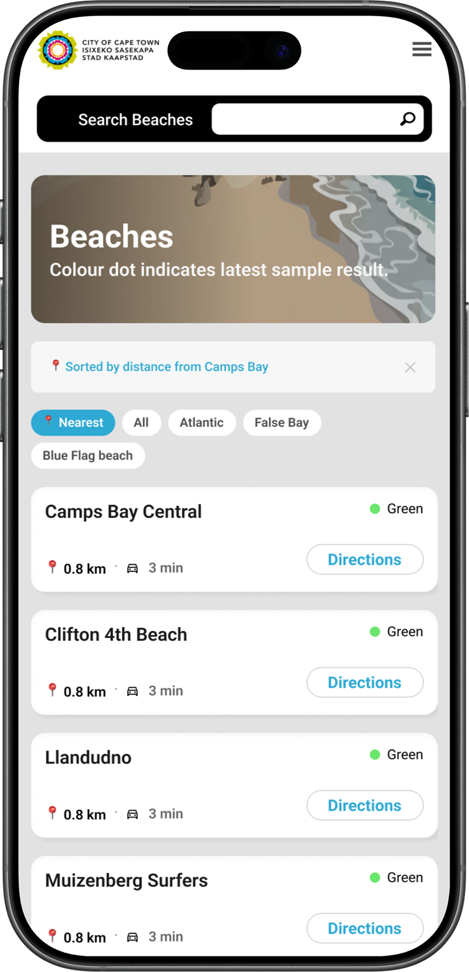 Beach List